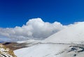 Beautiful Tanglangla pass ,second heighest pass of the world,Leh-Manali Northern India