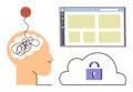 Human mind processing confusion, cloud with padlock, and web interface representing cybersecurity concepts Royalty Free Stock Photo