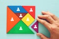 tangram puzzle blocks with people icons ,human resources and management concept. Royalty Free Stock Photo