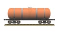 Tank wagon