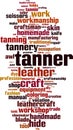 Tanner word cloud