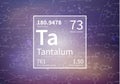 Tantalum chemical element with first ionization energy, atomic mass and electronegativity values on scientific