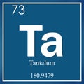 Tantalum chemical element, blue square symbol