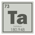 Tantalum chemical element