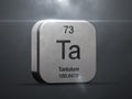 Tantalum element from the periodic table Royalty Free Stock Photo