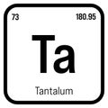 Tantalum, Ta, periodic table element Royalty Free Stock Photo