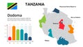 Tanzania map. image of a global map in the form of regions of Tanzania regions. Country flag. Infographic timeline. Easy to edit