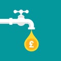 Tap or faucet with pound sterling coin as drop. Money resource, passive income concept