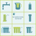 Tap water filter icon set. Drink water purification filters