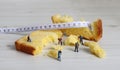 Tape measure and miniature workers on the bread.