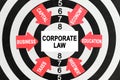 On the target, arrows with business lettering point to the center on a business card with the inscription - CORPORATE LAW