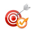 target check mark cycle illustration Royalty Free Stock Photo