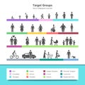 Target groups vector infographic with demography people icons Royalty Free Stock Photo