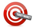 Target market concept