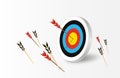 Target with one arrow hitting the center and many arrows missed.
