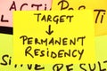 Target Permanent Residency concept.