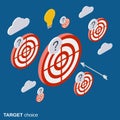 Target, strategy, solution choice vector concept