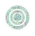 Target word cloud