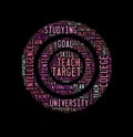 Target word cloud