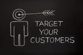 Target your customers Royalty Free Stock Photo
