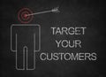 Target Your Customers Royalty Free Stock Photo