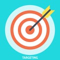 Targeting Icon Flat