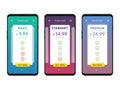 Tariff plans mobile Ui interface for web apps template