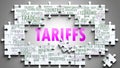Tariffs as a complex subject, related to various topics and ideas on a puzzle Royalty Free Stock Photo