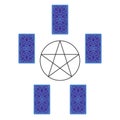 Tarot card spread with pentagram. Reverse side