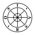 Wheel of Fortune, symbol from the tarot card and Major Arcanum number X Royalty Free Stock Photo