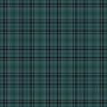 Tartan background and plaid scottish fabric, abstract texture Royalty Free Stock Photo