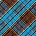 Tartan Clan Anderson diagonal seamless