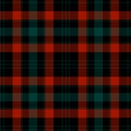 Tartan Cloth Pattern. Checkered Plaid Vector Illustration. Seamless Background Of Scottish Style. Great For Christmas