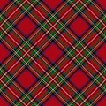 Royal Stewart Modern Tartan Seamless Pattern