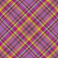 Tartan fabric check. Plaid background texture. Seamless textile vector pattern