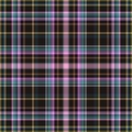 Tartan fabric plaid, background seamless. retro british