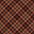 Tartan pattern, diagonal fabric background, textile traditional
