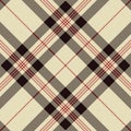 Tartan pattern. Scottish plaid. Scottish cage. Scottish checkered background. Traditional scottish ornament. Seamless fabric Royalty Free Stock Photo