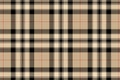 Tartan seamless pattern