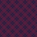 tartan plaid background, seamless cloth and print plaids