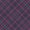 Tartan plaid pattern background