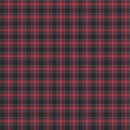 Tartan plaid pattern background