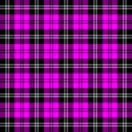 Tartan plaid. Pattern Scottish cage