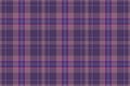 Tartan plaid pattern seamless vector background. Check plaid for flannel shirt, blanket, throw, or other modern textile Royalty Free Stock Photo