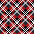 Tartan, plaid pattern vector background. Folk Retro. Tartan pattern. Fashion illustration, vector Wallpaper. Christmas, new year d