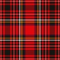 Tartan plaid red and black seamless checkered vector pattern