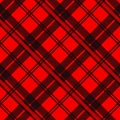 Tartan, plaid Seamless pattern. Wallpaper, wrapping paper, textile. Retro style. Fashion illustration, vector Royalty Free Stock Photo