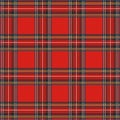 Tartan Plaid Vector Pattern Background with Fabric Texture