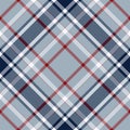 Tartan scotland seamless plaid pattern vector. Retro background fabric. Vintage check color square geometric texture.