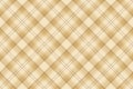 Tartan scotland seamless plaid pattern vector. Retro background fabric. Vintage check color square geometric texture